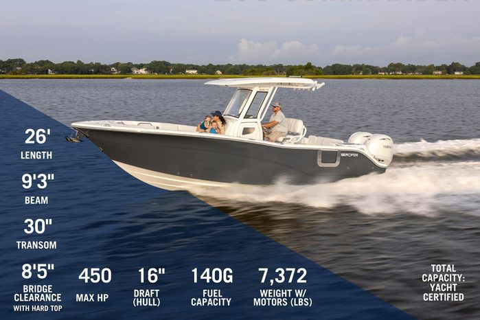2026 Sea Fox 268 Commander - For Sale at Somerset, KY 42501 - ID 595037