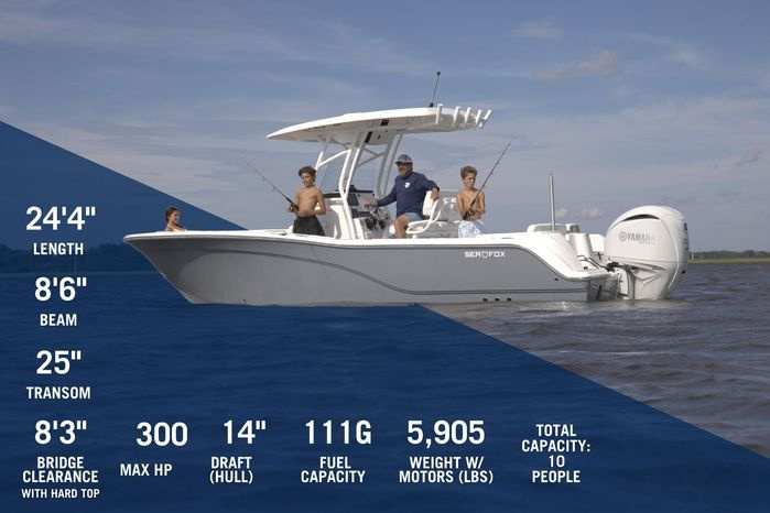 2026 Sea Fox 248 Commander - For Sale at Somerset, KY 42501 - ID 595039