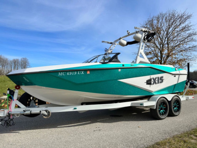 2023 Axis T Series
