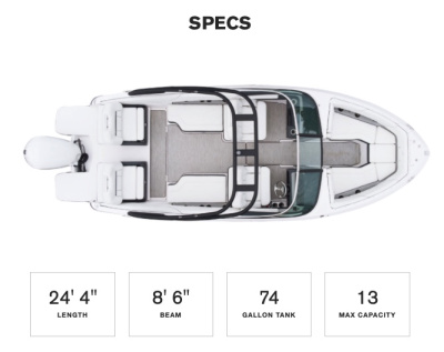 2020 Regal LX4