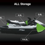 2026 Kawasaki