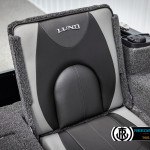 2025 Lund