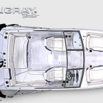 2027 Stingray