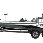 2027 Nitro