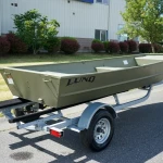 2025 Lund