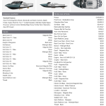 2027 Mastercraft