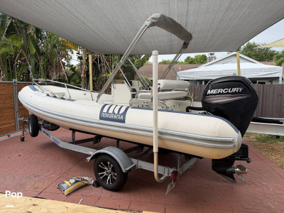 2015 Novurania DL 550
