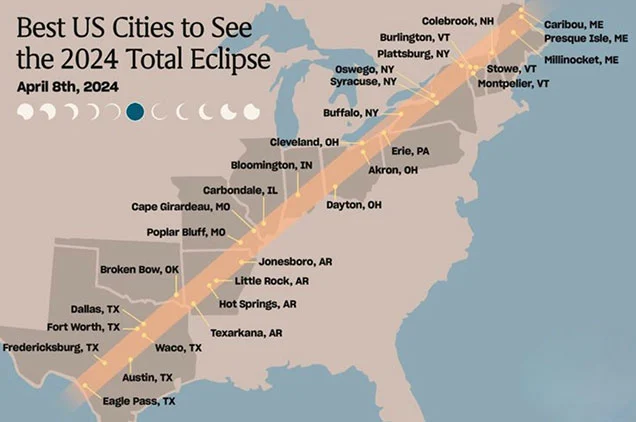 Chasing Totality - The Best Boating Spots for the 2024 Solar Eclipse